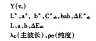 玻璃透射色測(cè)量的量值