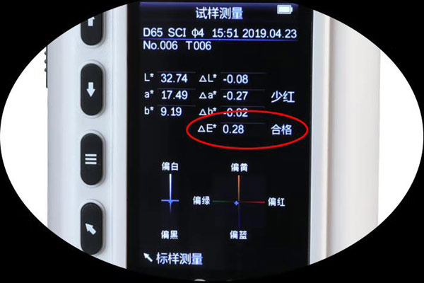 色差△E怎么理解？色差儀△E典型計(jì)算公式有哪些？